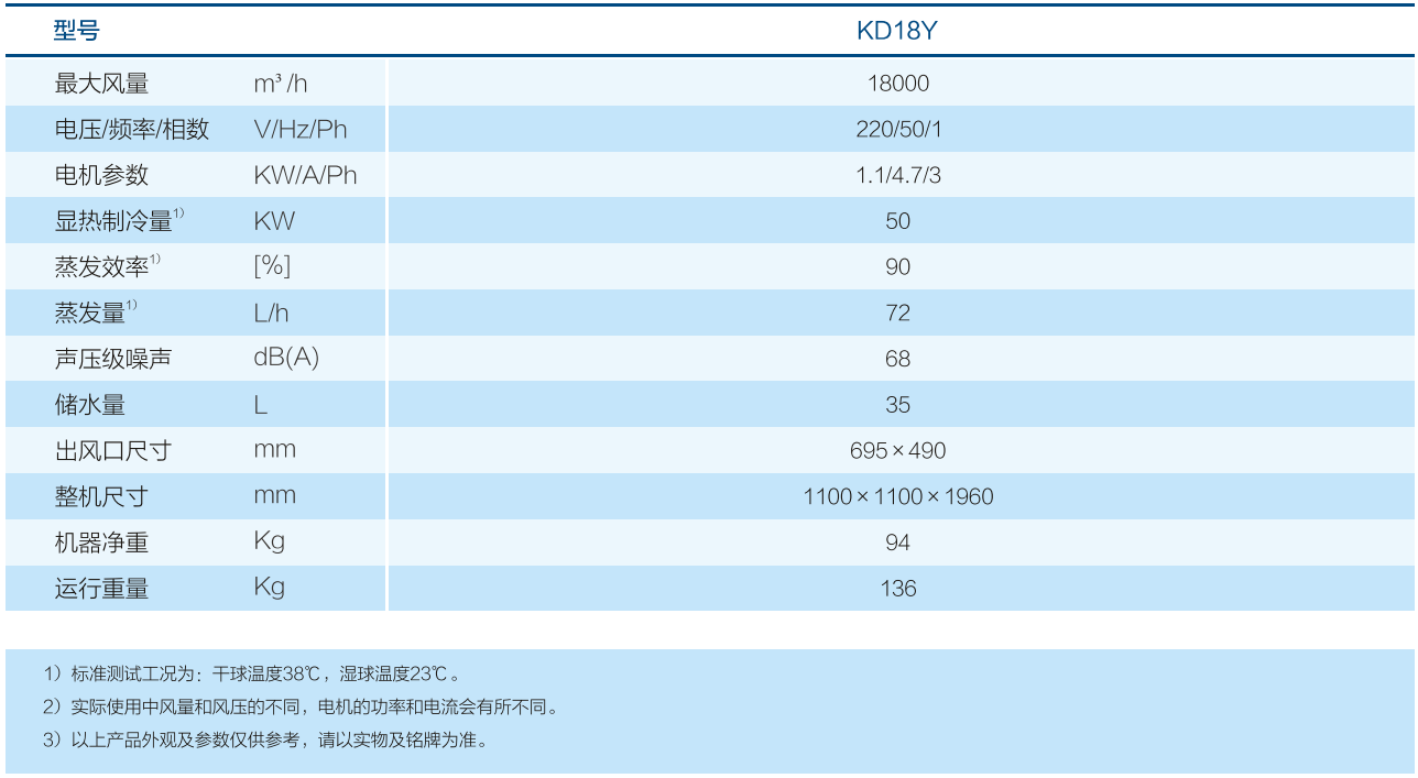 钱柜qg777(中国区)唯一官方网站
